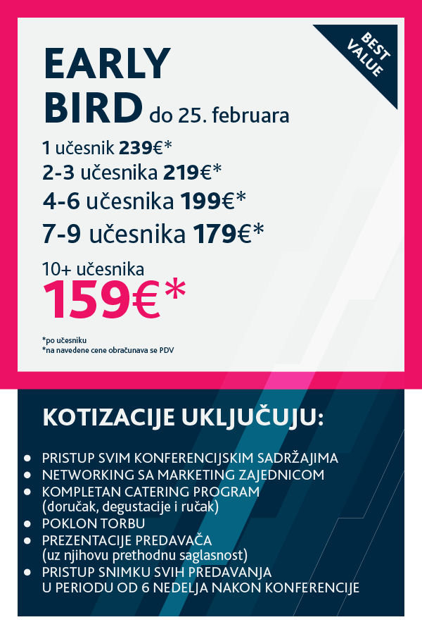 Price